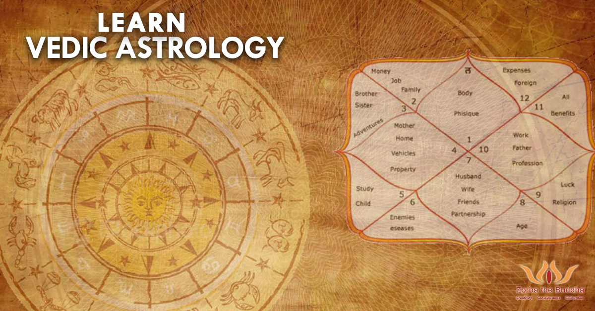 vedic astrology learning